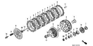 SLR650 Бендикс