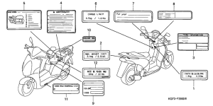 NES150 Лейбл предостережения