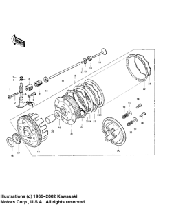 KE125 Бендикс
