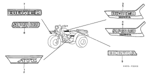 ATC250ES Stripe / emblem