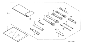 VF750C Инструмент