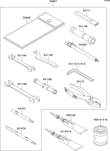 ZR1200 Owner`s tools