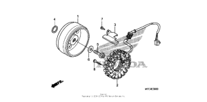 VT750C2 Генератор