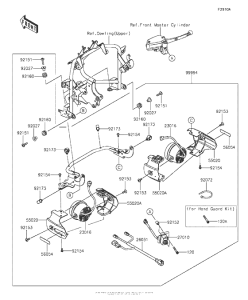 KLZ1000 Accessory(Fog Lamp)