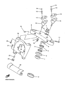 XVZ1300A Управление