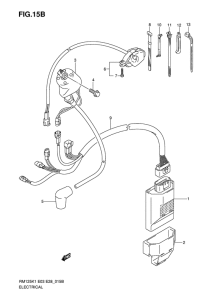 RM125 Equipo electrico