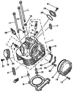 SR250 Головка цилиндров