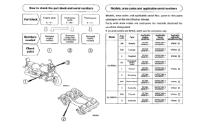 GL1500C *Applicable serial numbers