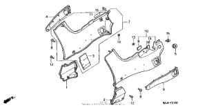 ST1100 Боковые обтекатели