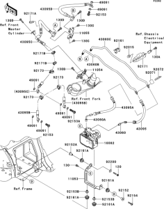 ZX1400 Тормозные трубки