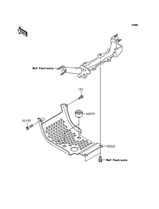  Дуги безопасности