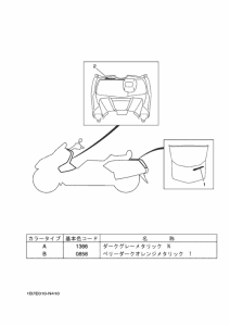 CP250 エンブレム & ラベル