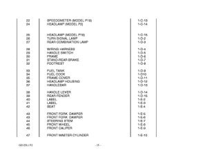 GZ125 Catalog preface