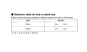 GL1500SE *Applicable serial numbers