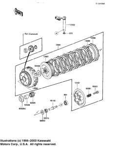 KZ1100 Бендикс