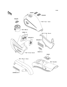 EN500 Лейбл предостережения