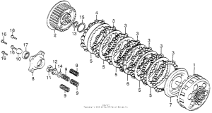 CB750 Сцепление