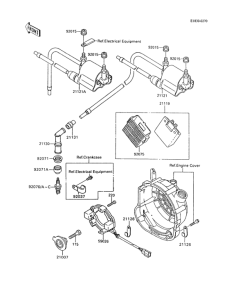 ZX600 Система зажигания