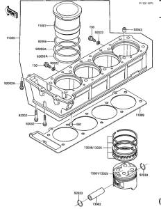 ZX900 Cylinder / pistons