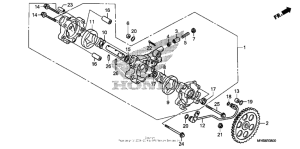 XR650L Масляный насос