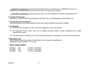 GZ125 Catalog preface