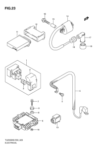 TU250 Equipo electrico