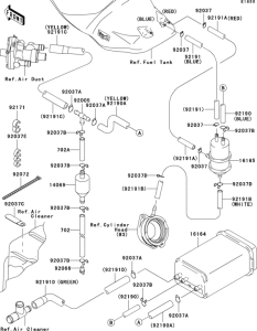 ZX1200 Топливная система
