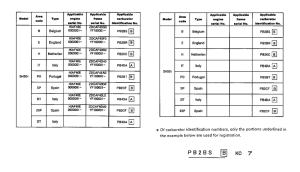 SH50 *Applicable serial numbers