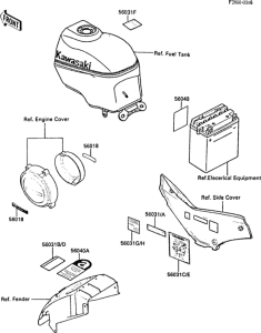 ZX600 Лейбл предостережения
