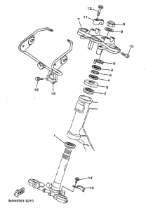 SR125 Управление