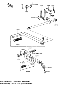  Переключатель передач