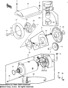  Starter motor / starter clutch