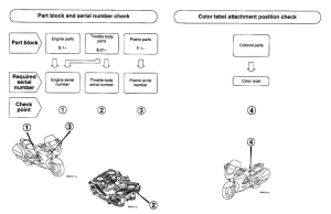 ST1300 *Applicable serial numbers
