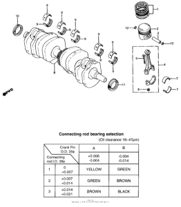 CB650 Коленчатый вал и поршни