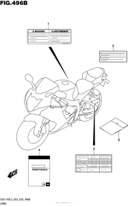 GSX-R750 Label (Gsx-R750L5 E28)
