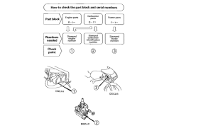 NSR50R *Applicable serial numbers