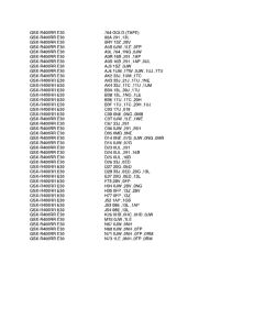 GSX-R400 Color chart