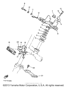XJ700S Управление