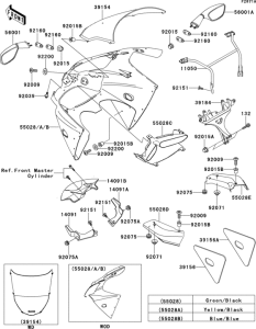 ZX600 Cowling(zx600-j2p)