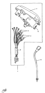 CW50RS Приборы