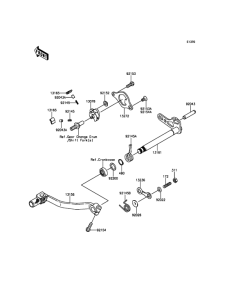 Механизм переключения передач