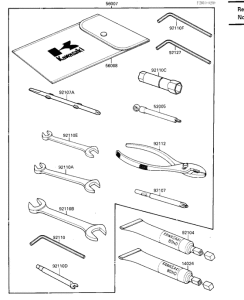 VN1500 Инструменты