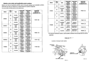 CR80R *Applicable serial numbers