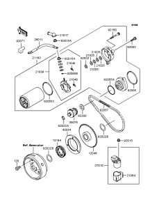 BJ250 Starter motor / starter clutch