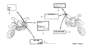 XR650R Лейбл предостережения