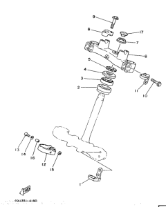 IT200 Управление