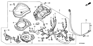 SH125D Измерительный прибор