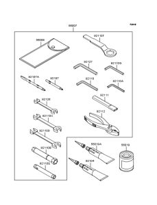 ZX600 Owner's tools
