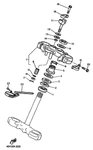 TT600S Управление