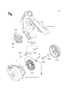 EX250 Генератор